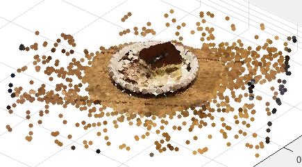 cakecorner.jpg cakecorner.jpg