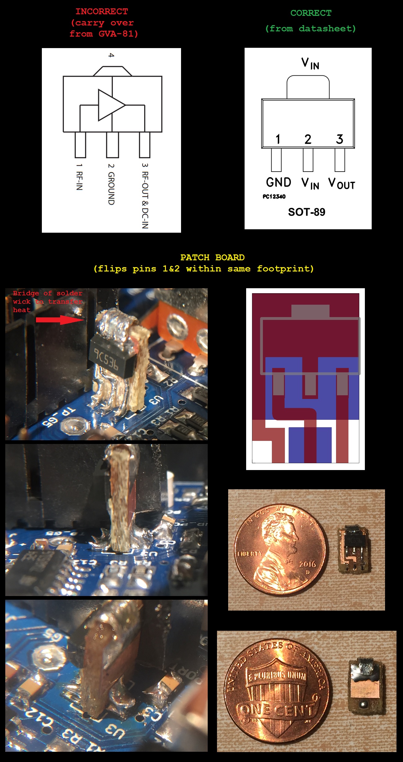 vreg_patch_board_overview.jpg vreg_patch_board_overview.jpg