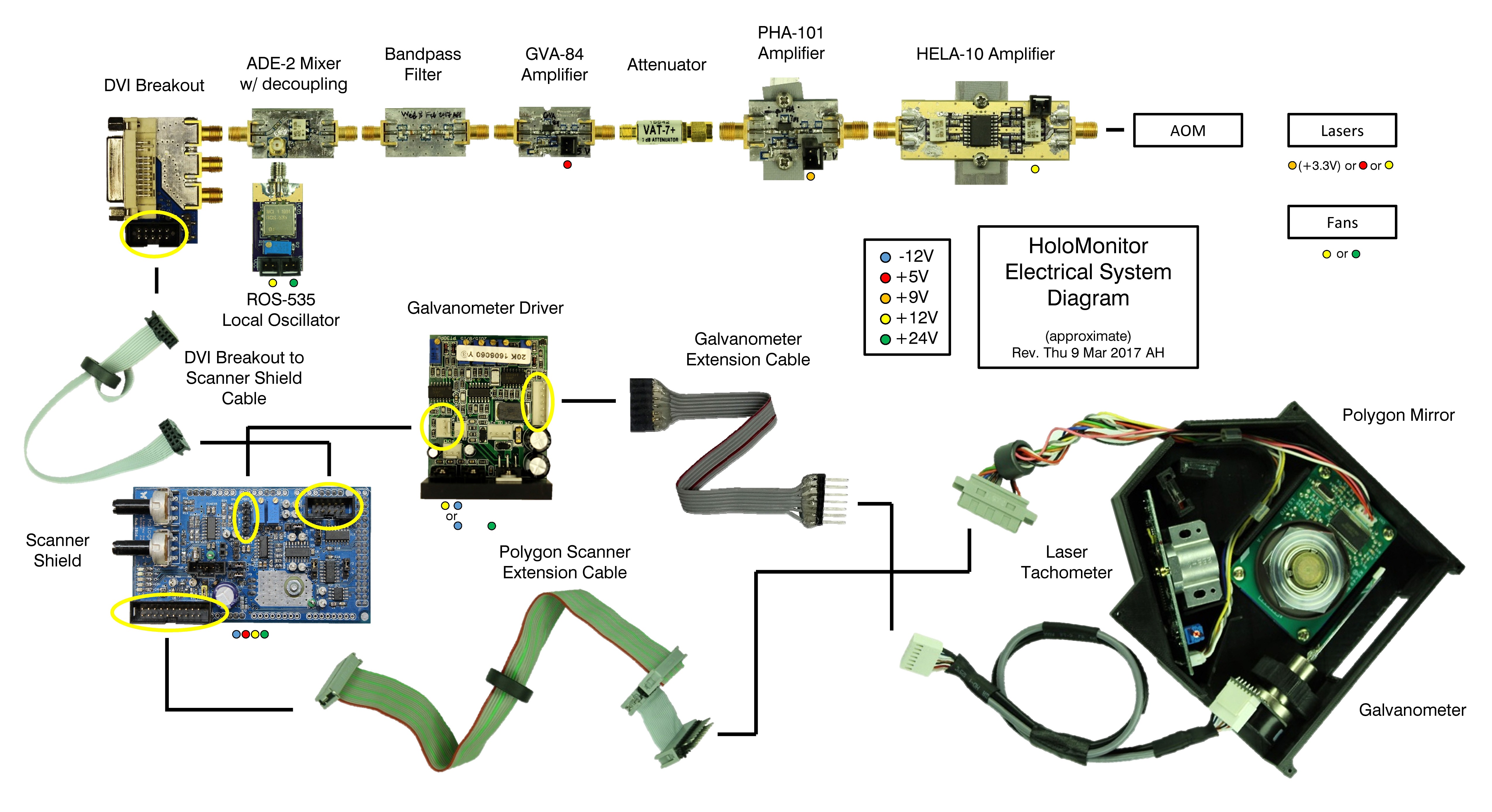 holomonitor_electrical_system_diagram_march_2017.jpg holomonitor_electrical_system_diagram_march_2017.jpg